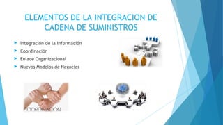 ELEMENTOS DE LA INTEGRACION DE
CADENA DE SUMINISTROS
 Integración de la Información
 Coordinación
 Enlace Organizacional
 Nuevos Modelos de Negocios
 