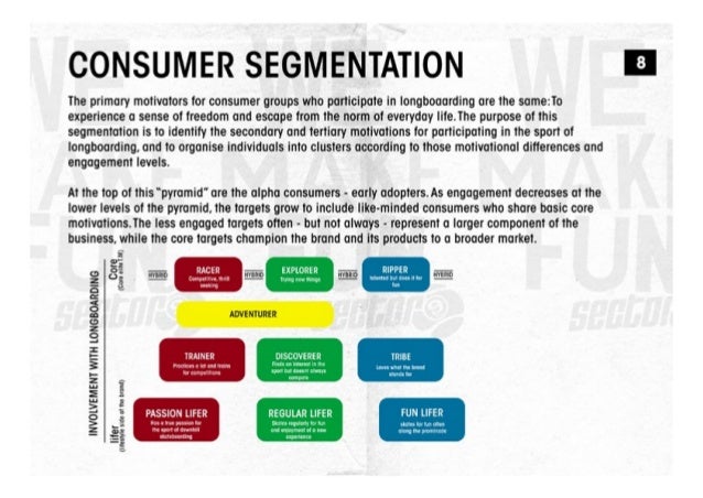 Brand activation examples image