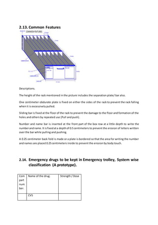 2.13. Common Features
Descriptions.
The height of the rack mentioned in the picture includes the separation plate/ bar also.
One centimeter obdurate plate is fixed on either the sides of the rack to prevent the rack falling
when it is excessively pulled.
Sliding bar is fixed at the floor of the rack to prevent the damage to the floor and formation of the
holes and others by repeated use (Pull and push).
Number and name bar is inserted at the front part of the box row at a little depth to write the
numberandname.It isfixedata depthof 0.5 centimeters to prevent the erosion of letters written
over the bar while pulling and pushing.
A 0.25 centimeter back fold is made or a plate is bordered so that the area for writing the number
and names are placed 0.25 centimeters inside to prevent the erosion by body touch.
2.14. Emergency drugs to be kept in Emergency trolley, System wise
classification (A prototype).
Com
part
num
ber.
Name of the drug. Strength / Dose
CVS
 