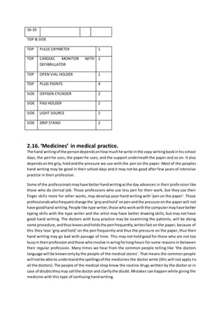 16-10
TOP & SIDE
TOP PULSE OXYMETER 1
TOP CARDIAC MONITOR WITH
DEFIBRILLATOR
1
TOP OPEN VIAL HOLDER 1
TOP PLUG POINTS 4
SIDE OXYGEN CYLINDER 2
SIDE PAD HOLDER 2
SIDE LIGHT SOURCE 2
SIDE DRIP STAND 2
2.16. ‘Medicines’ in medical practice.
The hand writingof the persondependsonhow muchhe write inthe copy writingbookinhisschool
days, the pen he uses, the paper he uses, and the support underneath the paper and so on. It also
dependsonthe grip,holdandthe pressure we use with the pen on the paper. Most of the peoples
hand writing may be good in their school days and it may not be good after few years of intensive
practice in their profession.
Some of the professionalsmayhave betterhandwritingasthe day advances in their profession like
those who do clerical job. Those professions who use less pen for their work, but they use their
finger skills more for other works, may develop poor hand writing with ‘pen on the paper’. Those
professionalswhofrequentchange the ‘gripandhold’onpenandthe pressure onthe paperwill not
have goodhand writing.People like type writer,those whoworkwiththe computermayhave better
typing skills with the type writer and the artist may have better drawing skills, but may not have
good hand writing. The doctors with busy practice may be examining the patients, will be doing
some procedure,andthusleavesandholdsthe penfrequently,writesfast on the paper, because of
this they lose ‘grip and hold’ on the pen frequently and thus the pressure on the paper, thus their
hand writing may go bad with passage of time. This may not hold good for those who are not too
busyin theirprofessionandthose whoinvolve inwringforlong hours for some reasons in between
their regular profession. Many times we hear from the common people telling like ‘the doctors
language will be knownonlybythe people of the medical stores’. That means the common people
will notbe able to understandthe spellingsof the medicines the doctor write (this will not apply to
all the doctors).The people of the medical shop know the routine drugs written by the doctor or in
case of doubtstheymay call the doctor and clarifythe doubt. Mistakes can happen while giving the
medicine with this type of confusing hand writing.
 