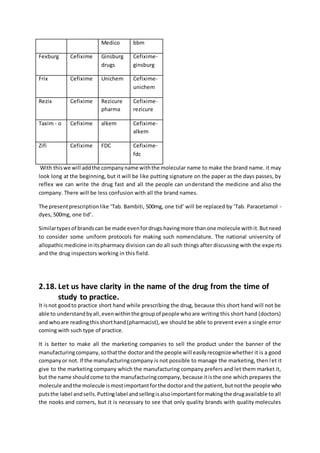 Medico bbm
Fexburg Cefixime Ginsburg
drugs
Cefixime-
ginsburg
Frix Cefixime Unichem Cefixime-
unichem
Rezix Cefixime Rezicure
pharma
Cefixime-
rezicure
Taxim - o Cefixime alkem Cefixime-
alkem
Zifi Cefixime FDC Cefixime-
fdc
With thiswe will addthe companyname withthe molecular name to make the brand name. it may
look long at the beginning, but it will be like putting signature on the paper as the days passes, by
reflex we can write the drug fast and all the people can understand the medicine and also the
company. There will be less confusion with all the brand names.
The presentprescriptionlike ‘Tab. Bambiti, 500mg, one tid’ will be replaced by ‘Tab. Paracetamol -
dyes, 500mg, one tid’.
Similartypesof brandscan be made evenfordrugs havingmore thanone molecule withit.Butneed
to consider some uniform protocols for making such nomenclature. The national university of
allopathicmedicine initspharmacy division can do all such things after discussing with the experts
and the drug inspectors working in this field.
2.18. Let us have clarity in the name of the drug from the time of
study to practice.
It isnot goodto practice short hand while prescribing the drug, because this short hand will not be
able to understandbyall,evenwithinthe groupof people whoare writing this short hand (doctors)
and whoare readingthisshorthand(pharmacist),we should be able to prevent even a single error
coming with such type of practice.
It is better to make all the marketing companies to sell the product under the banner of the
manufacturingcompany,sothatthe doctorand the people will easilyrecognizewhether it is a good
companyor not. If the manufacturingcompany is not possible to manage the marketing, then let it
give to the marketing company which the manufacturing company prefers and let them market it,
but the name shouldcome to the manufacturingcompany,because itisthe one which prepares the
molecule andthe molecule ismostimportantforthe doctorand the patient,butnotthe people who
putsthe label andsells.Puttinglabel andsellingisalsoimportantformakingthe drugavailable to all
the nooks and corners, but it is necessary to see that only quality brands with quality molecules
 
