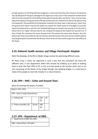 private practice nor thinking that their diagnosis is not correct and thus the initiation of treatment
may be delayed till the gross damage to the organ occurs thus even if the treatment started at the
latertime there maybe lot of morbidityorthe patientmaydie after sometime. There may be many
objective evidencesthe governmentofficialsneed to start the treatment for which the patient may
not cooperate.The possibility of initiating the treatment for false cases is also present. Some time
the government doctor may ask the patient to repeat the whole panel of investigation since the
report,the patienthasis not from the standard laboratory to maintain the records in his file and to
show that to his higher officials that he has initiated the based on the reports he has with him. If
they initiate the treatment for some disease and if the patient has some other disease, then the
patient will have two problems like the disease which the patient has will worsen and the patient
may be gettingthe treatmentforthe disease whichhe donot have and thus gets the side effects of
the drugs.
2.25. National health services and Village Panchayath Hospital.
Refer the drawings of the MV in Model village section for positioning different areas.
All these areas / rooms are organized in such a way that any consultant can reach the
different units in one department within few minutes by climbing up or down or walking
front or back like from OPD to OT or ICU or to the wards or the seminar room, and so on,
still connecting all the blocks of the village through inter building bridges in a short way to
make all the people to reach the hospital in a closer distance.
2.26. VPH – NHS – Cellar and Ground floor:
Space for parking and prayer assembly.
Block F: VPH - NHS
VPH – Cellar / Under Ground floor:
1. Parking. (G) (16)
(G)
52
2. Prayer assembly. (G) (6) (G) (30)
(G)
2.27. VPH - Department of OBG.
1. Department of OBG: 931 staffs.
OBG – Ground floor. 253 staffs
 