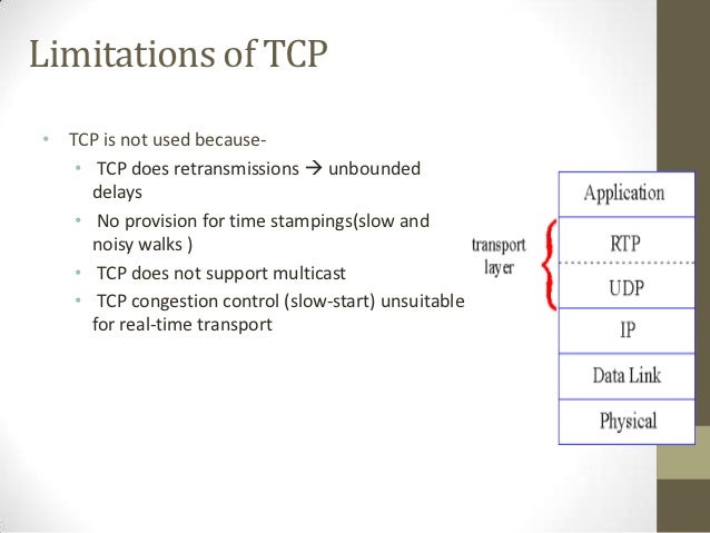 RTP & RTCP