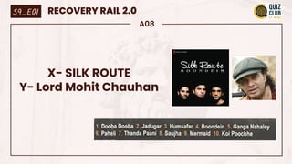 A08
X- SILK ROUTE
Y- Lord Mohit Chauhan
S9_E01 RECOVERY RAIL 2.0
 
