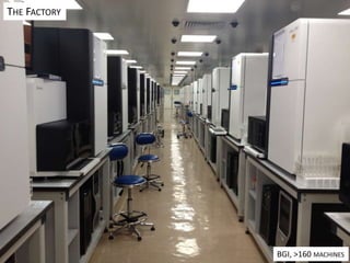 BGI,	
  >160	
  MACHINES	
  	
  
THE	
  FACTORY	
  
 