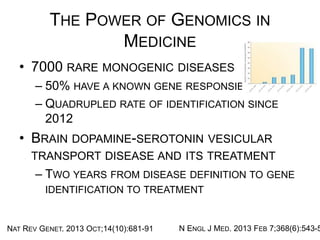 THE POWER OF GENOMICS IN MEDICINE
•  7000 RARE MONOGENIC DISEASES
– 50% HAVE A KNOWN GENE RESPONSIBLE
– QUADRUPLED RATE OF IDENTIFICATION SINCE 2012
•  BRAIN DOPAMINE-SEROTONIN VESICULAR
TRANSPORT DISEASE AND ITS TREATMENT
– TWO YEARS FROM DISEASE DEFINITION TO GENE
IDENTIFICATION TO TREATMENT
NAT REV GENET. 2013 OCT;14(10):681-91 N ENGL J MED. 2013 FEB 7;368(6):543-50
 