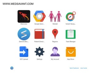 WWW.MEDSAVANT.COM
 