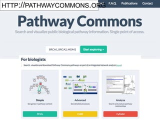 HTTP://PATHWAYCOMMONS.ORG
 