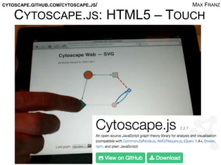 CYTOSCAPE.JS: HTML5 – TOUCH
CYTOSCAPE.GITHUB.COM/CYTOSCAPE.JS/ MAX FRANZ
 