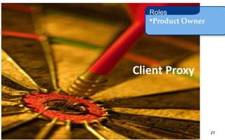 Copyright © 2013-2015 ScrumArabia. Portions used with permission. All rights reserved 27
•Product Owner
Roles
Client Proxy
 