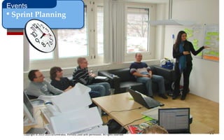 Copyright © 2013-2015 ScrumArabia. Portions used with permission. All rights reserved 38
• Sprint Planning
Events
 