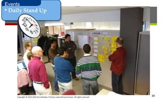 Copyright © 2013-2015 ScrumArabia. Portions used with permission. All rights reserved 39
• Daily Stand Up
Events
 