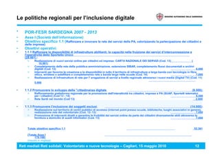 Reti mediali Reti solidali: Volontariato e nuove tecnologie – Cagliari, 15 maggio 2010 12
Le politiche regionali per l’inclusione digitale
• POR-FESR SARDEGNA 2007 - 2013
• Asse I (Società dell’informazione)
• Obiettivo specifico 1.1 (Rafforzare e innovare la rete dei servizi della PA, valorizzando la partecipazione dei cittadini e
delle imprese)
• Obiettivi operativi:
• 1.1.1 Rafforzare la disponibilità di infrastrutture abilitanti, la capacità nella fruizione dei servizi d’interconnessione e
l'operatività dello Sportello Unico
(29.861) :
> Realizzazione di nuovi servizi online per cittadini ed imprese: CARTA NAZIONALE DEI SERVIZI (Cod. 13) (
10.981)
> Completamento della rete della pubblica amministrazione, estensione SIBAR, completamento flussi documentali e archivi
digitali (Cod. 12) 6.000
> Interventi per favorire la creazione e la disponibilità in tutto il territorio di infrastrutture a larga banda con tecnologia in fibra
ottica, wireless o satellitare e completamento rete a banda larga nelle scuole (Cod. 10) 7.880
> Realizzazione di infrastrutture di rete per l' erogazione di servizi a livello regionale attraverso i nuovi media (Digital TV) (Cod. 11)
5.000
• 1.1.2 Promuovere lo sviluppo della ”cittadinanza digitale (8.500):
> Rafforzamento piattaforma regionale per la promozione dell'interattività tra cittadini, imprese e PA (SUAP, Sportelli telematici
per i cittadini) (Cod 13 - 14) 6.500
> Rete Sardi nel mondo (Cod 13) 2.000
• 1.1.3 Promuovere l’inclusione dei soggetti esclusi (14.000):
> Realizzazione sul territorio di centri pubblici di accesso (internet point presso scuole, biblioteche, luoghi associativi in genere),
realizzazione rete del volontariato (Cod. 12- 13) 7.000
> Promozione di interventi diretti a garantire la fruibilità dei servizi online da parte dei cittadini diversamente abili attraverso la
fornitura a domicilio di ausili informatici (Cod. 13) 7.000
Totale obiettivo specifico 1.1 52.361
(Totale Asse I
170.168)
(importi in migliaia)
 