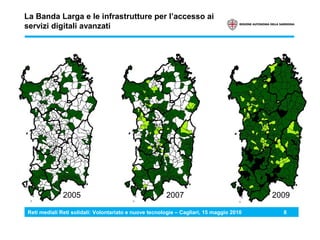 Reti mediali Reti solidali: Volontariato e nuove tecnologie – Cagliari, 15 maggio 2010 8
La Banda Larga e le infrastrutture per l’accesso ai
servizi digitali avanzati
2005 2007 2009
 