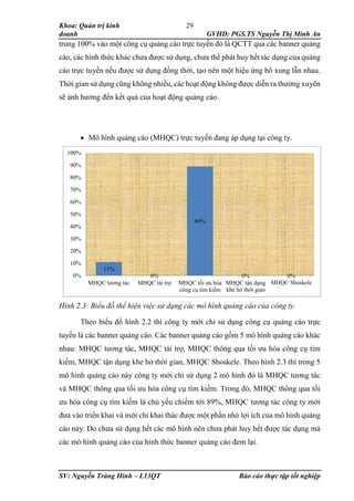 Khoa: Quản trị kinh
doanh GVHD: PGS.TS Nguyễn Thị Minh An
SV: Nguyễn Tràng Hinh – L13QT Báo cáo thực tập tốt nghiệp
29
trung 100% vào một công cụ quảng cáo trực tuyến đó là QCTT qua các banner quảng
cáo, các hình thức khác chưa được sử dụng, chưa thể phát huy hết tác dụng của quảng
cáo trực tuyến nếu được sử dụng đồng thời, tạo nên một hiệu ứng bổ xung lẫn nhau.
Thời gian sử dụng cũng không nhiều, các hoạt động không được diễn ra thường xuyên
sẽ ảnh hưởng đến kết quả của hoạt động quảng cáo.
 Mô hình quảng cáo (MHQC) trực tuyến đang áp dụng tại công ty.
Hình 2.3: Biểu đồ thể hiện việc sử dụng các mô hình quảng cáo của công ty.
Theo biểu đồ hình 2.2 thì công ty mới chỉ sủ dụng công cụ quảng cáo trực
tuyến là các banner quảng cáo. Các banner quảng cáo gồm 5 mô hình quảng cáo khác
nhau: MHQC tương tác, MHQC tài trợ, MHQC thông qua tối ưu hóa công cụ tìm
kiếm, MHQC tận dụng khe hở thời gian, MHQC Shoskele. Theo hình 2.3 thì trong 5
mô hình quảng cáo này công ty mới chỉ sử dụng 2 mô hình đó là MHQC tương tác
và MHQC thông qua tối ưu hóa công cụ tìm kiếm. Trong đó, MHQC thông qua tối
ưu hóa công cụ tìm kiếm là chủ yếu chiếm tới 89%, MHQC tương tác công ty mới
đưa vào triển khai và mới chỉ khai thác được một phần nhỏ lợi ích của mô hình quảng
cáo này. Do chưa sử dụng hết các mô hình nên chưa phát huy hết được tác dụng mà
các mô hình quảng cáo của hình thức banner quảng cáo đem lại.
11%
0%
89%
0% 0%0%
10%
20%
30%
40%
50%
60%
70%
80%
90%
100%
MHQC tương tác MHQC tài trợ MHQC tối ưu hóa
công cụ tìm kiếm
MHQC tận dụng
khe hở thời gian
MHQC Shoskele
 
