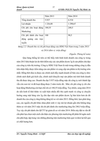 Khoa: Quản trị kinh
doanh GVHD: PGS.TS Nguyễn Thị Minh An
SV: Nguyễn Tràng Hinh – L13QT Báo cáo thực tập tốt nghiệp
37
Năm 2013 Năm 2014
Tổng doanh thu 5.937 6.534
Lợi nhuận 1 226,88 1 290,67
Chi phí cho hoạt động
Marketing
180,55 240,5
Chi phí dành cho hoạt
động quảng cáo trực
tuyến
100 90,5
Bảng 2.2: Doanh thu và chi phí hoạt động của HDG Việt Nam trong 2 năm 2013
và 2014 (đơn vị: triệu đồng)
(Nguồn: Phòng kế toán)
Qua bảng thống kê trên có thể thấy tình hình kinh doanh của công ty trong
năm 2013 khá thuận lợi do thời điểm này các sản phẩm dcom 3g là sản phẩm chủ đạo
của công ty trên thị trường. Công ty HDG Việt Nam là một trong những công ty đầu
tiên nhận thấy được tiềm năng của sản phẩm và cung cấp sản phẩm ra thị trường sớm
nhất. Đồng thời đưa ra được các chính sách đẩy mạnh doanh số bán của công ty như:
chính sách định giá kích cầu, chính sách khuyến mại sản phẩm mà tình hình doanh
thu đã được tăng cao. Doanh thu đạt 5.937 triệu đồng mặc dù công ty mới thành lập
vẫn còn non trẻ và đã hoạt động được 2 năm trước đó. Mức chi phí công ty chi cho
hoạt động Marketing còn hạn chế chỉ có 180,55 triệu đồng. Tuy nhiên, sang năm 2014
do nền kinh tế khó khăn và xuất hiện nhiều đối thủ cạnh tranh và công ty chuyển
hướng sang mặt hàng sim 3g chủ đạo nên sản phẩm dcom 3g bán kém hơn do đó
doanh thu của công ty tăng không đáng kể so với năm 2013. Đồng thời, lạm phát tăng
cao, các nguồn chi phí khác nhau phát sinh vì vậy mà lợi nhuận gần như không tăng
thêm so với năm 2013 mặc dù chi phí dành cho marketing tăng lên 240,5 triệu đồng.
Tuy vậy chi phí dành cho QCTT lại giảm đi so với năm 2014. Điều này đặt ra vấn đề
cần phải lựa chọn một cách cẩn thận các phương tiện marketing để phân bổ ngân sách
cho phù hợp, tập trung vào những phương tiện marketing hiệu quả và đem lại kết quả
có chất lượng hơn.
 