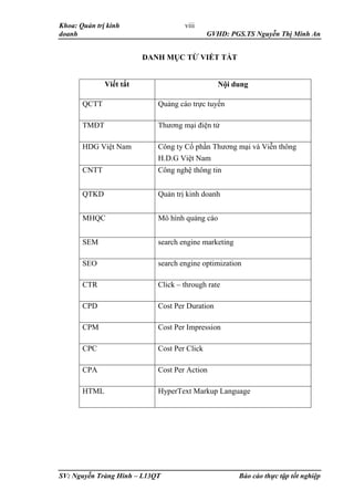 Khoa: Quản trị kinh
doanh GVHD: PGS.TS Nguyễn Thị Minh An
SV: Nguyễn Tràng Hinh – L13QT Báo cáo thực tập tốt nghiệp
viii
DANH MỤC TỪ VIẾT TẮT
Viết tắt Nội dung
QCTT Quảng cáo trực tuyến
TMĐT Thương mại điện tử
HDG Việt Nam Công ty Cổ phần Thương mại và Viễn thông
H.D.G Việt Nam
CNTT Công nghệ thông tin
QTKD Quản trị kinh doanh
MHQC Mô hình quảng cáo
SEM search engine marketing
SEO search engine optimization
CTR Click – through rate
CPD Cost Per Duration
CPM Cost Per Impression
CPC Cost Per Click
CPA Cost Per Action
HTML HyperText Markup Language
 