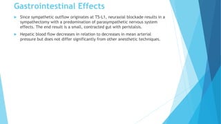 Gastrointestinal Effects
 Since sympathetic outflow originates at T5-L1, neuraxial blockade results in a
sympathectomy with a predomination of parasympathetic nervous system
effects. The end result is a small, contracted gut with peristalsis.
 Hepatic blood flow decreases in relation to decreases in mean arterial
pressure but does not differ significantly from other anesthetic techniques.
 