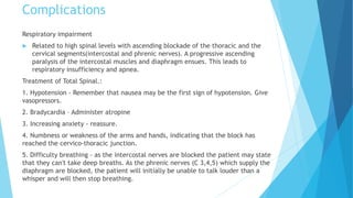 Complications
Respiratory impairment
 Related to high spinal levels with ascending blockade of the thoracic and the
cervical segments(intercostal and phrenic nerves). A progressive ascending
paralysis of the intercostal muscles and diaphragm ensues. This leads to
respiratory insufficiency and apnea.
Treatment of Total Spinal.:
1. Hypotension - Remember that nausea may be the first sign of hypotension. Give
vasopressors.
2. Bradycardia – Administer atropine
3. Increasing anxiety - reassure.
4. Numbness or weakness of the arms and hands, indicating that the block has
reached the cervico-thoracic junction.
5. Difficulty breathing - as the intercostal nerves are blocked the patient may state
that they can't take deep breaths. As the phrenic nerves (C 3,4,5) which supply the
diaphragm are blocked, the patient will initially be unable to talk louder than a
whisper and will then stop breathing.
 