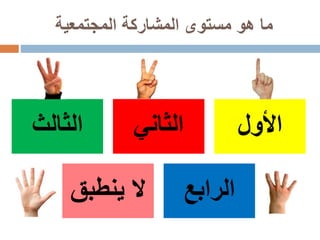 ‫المجتمعية‬ ‫المشاركة‬ ‫مستوى‬ ‫هو‬ ‫ما‬
‫الثالث‬ ‫الثاني‬ ‫األول‬
‫ينطبق‬ ‫ال‬ ‫الرابع‬
 