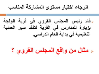 ‫قام‬‫رئيس‬‫المجلس‬‫القروي‬‫في‬‫قرية‬‫الولجة‬
‫بزيارة‬‫للمدارس‬‫في‬‫القرية‬‫لتفقد‬‫سير‬‫العم‬‫لية‬
‫التعليمية‬‫في‬‫بداية‬‫العام‬‫الدراسي‬.
‫مثال‬‫من‬‫واقع‬‫المجلس‬‫القروي‬‫؟‬
 