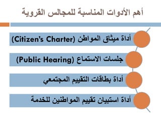 ‫القروية‬ ‫للمجالس‬ ‫المناسبة‬ ‫األدوات‬ ‫أهم‬
‫المواطن‬ ‫ميثاق‬ ‫أداة‬(Citizen’s Charter)
‫االستماع‬ ‫جلسات‬(Public Hearing)
‫المجتمعي‬ ‫التقييم‬ ‫بطاقات‬ ‫أداة‬
‫للخدمة‬ ‫المواطنين‬ ‫تقييم‬ ‫استبيان‬ ‫أداة‬
 