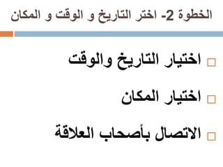 ‫الخطوة‬2-‫المكان‬ ‫و‬ ‫الوقت‬ ‫و‬ ‫التاريخ‬ ‫اختر‬
‫اختيار‬‫التاريخ‬‫والوقت‬
‫اختيار‬‫المكان‬
‫االتصال‬‫بأصحاب‬‫العالقة‬
 