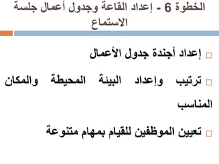‫الخطوة‬6-‫جلسة‬ ‫أعمال‬ ‫وجدول‬ ‫القاعة‬ ‫إعداد‬
‫االستماع‬
‫إعداد‬‫أجندة‬‫جدول‬‫األعمال‬
‫ترتيب‬‫وإعداد‬‫البيئة‬‫المحيطة‬‫والمكان‬
‫المناسب‬
‫تعيين‬‫الموظفين‬‫للقيام‬‫بمهام‬‫متنوعة‬
 