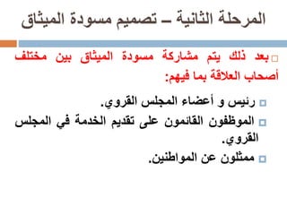 ‫الثانية‬ ‫المرحلة‬–‫الميثاق‬ ‫مسودة‬ ‫تصميم‬
‫بعد‬‫ذلك‬‫يتم‬‫مشاركة‬‫مسودة‬‫الميثاق‬‫بين‬‫مختلف‬
‫أصحاب‬‫العالقة‬‫بما‬‫فيهم‬:
‫رئيس‬‫و‬‫أعضاء‬‫المجلس‬‫القروي‬.
‫الموظفون‬‫القائمون‬‫على‬‫تقديم‬‫الخدمة‬‫في‬‫المجلس‬
‫القروي‬.
‫ممثلون‬‫عن‬‫المواطنين‬.
 