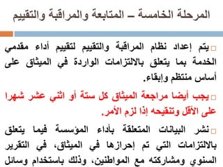 ‫الخامسة‬ ‫المرحلة‬–‫والتقيي‬ ‫والمراقبة‬ ‫المتابعة‬‫م‬
‫يتم‬‫إعداد‬‫نظام‬‫المراقبة‬‫والتقييم‬‫لتقييم‬‫أداء‬‫مقدمي‬
‫الخدمة‬‫بما‬‫يتعلق‬‫بااللتزامات‬‫الواردة‬‫في‬‫الميثاق‬‫على‬
‫أساس‬‫منتظم‬‫وإبقاء‬.
‫يجب‬‫أيضا‬‫مراجعة‬‫الميثاق‬‫كل‬‫ستة‬‫أو‬‫اثني‬‫عشر‬‫شه‬‫را‬
‫على‬‫األقل‬‫وتنقيحه‬‫إذا‬‫لزم‬‫األمر‬.
‫نشر‬‫البيانات‬‫المتعلقة‬‫بأداء‬‫المؤسسة‬‫فيما‬‫يتعلق‬
‫بااللتزامات‬‫التي‬‫تم‬‫إحرازها‬‫في‬،‫الميثاق‬‫في‬‫التقرير‬
‫السنوي‬‫ومشاركته‬‫مع‬،‫المواطنين‬‫وذلك‬‫باستخدام‬‫وسائ‬‫ل‬
 
