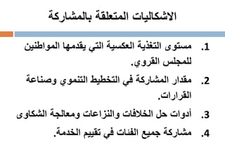 ‫المتعلقة‬ ‫االشكاليات‬‫بالمشاركة‬
.1‫المواط‬ ‫يقدمها‬ ‫التي‬ ‫العكسية‬ ‫التغذية‬ ‫مستوى‬‫نين‬
‫القروي‬ ‫للمجلس‬.
.2‫التخطيط‬ ‫في‬ ‫المشاركة‬ ‫مقدار‬‫التنموي‬‫وصناع‬‫ة‬
‫القرارات‬.
.3‫الشكاوى‬ ‫ومعالجة‬ ‫والنزاعات‬ ‫الخالفات‬ ‫حل‬ ‫أدوات‬
.4‫الخدمة‬ ‫تقييم‬ ‫في‬ ‫الفئات‬ ‫جميع‬ ‫مشاركة‬.
 