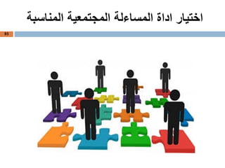 ‫المجتمعية‬ ‫المساءلة‬ ‫اداة‬ ‫اختيار‬‫المناسبة‬
93
 