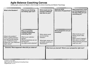 What is the Situation?
What is the problem?
What is getting between
you and moving towards
your Fulﬁllment of your
values and your Resonant
Agile values?
What are you thinking
and feeling right now?
What are possible
Limiting Perspectives
underlying this?
What is your saboteur
saying?
What perspectives are not
serving you?
Any Agile smells detected?
What are some
Alternative Perspectives?
What perspective are you
choosing?
What have you learned? What is your perspective right now?
What would moving
towards Fulﬁllment
look like for you?
What values would
you be moving
towards?
What Agile values and
principles would be in
Resonance?
What experiment could
put this perspective to
the test? What are you
committing to?
What would you do?
Where would it take
place?
When would it happen?
Who else is involved?
What practices and tools
might you use?
Outcome: What happened? What did you observe?
Created by John Miller
Agile Coach with The Braintrust Consulting Group
@agileschools 5-3-13
Agile Balance Coaching Canvas
Getting Agile unstuck and Made to Stick through Co-Active Coaching and Modern Psychology
 