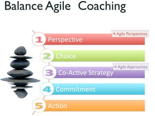 Perspec've)!
Choice)
Co.Ac've)Strategy!
Commitment)
Ac'on)
+ Agile Perspectives
+ Agile Approaches
Balance Agile Coaching
 