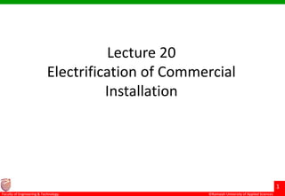 ©Ramaiah University of Applied Sciences
1
Faculty of Engineering & Technology
Lecture 20
Electrification of Commercial
Installation
 