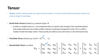 Fundamentals of Engineering Stress Analysis .pdf