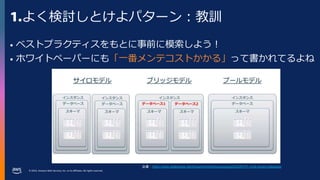 © 2023, Amazon Web Services, Inc. or its affiliates. All rights reserved.
1.よく検討しとけよパターン：教訓
• ベストプラクティスをもとに事前に模索しよう！
• ホワイトペーパーにも「一番メンテコストかかる」って書かれてるよね
出典：https://www.slideshare.net/AmazonWebServicesJapan/20220107-multi-tenant-database
 