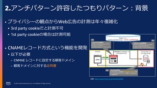 © 2023, Amazon Web Services, Inc. or its affiliates. All rights reserved.
2.アンチパターン許容したつもりパターン：背景
• プライバシーの観点からWeb広告の計測は年々複雑化
 3rd party cookieだと計測不可
 1st party cookieの場合は計測可能
• CNAMEレコード方式という機能を開発
 以下が必要
– CNMAE レコードに設定する顧客ドメイン
– 顧客ドメインに対する証明書
出典: https://support.ebis.ne.jp/s/article/29550
 