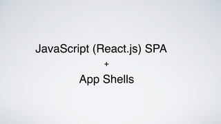 JavaScript (React.js) SPA
+
App Shells
 