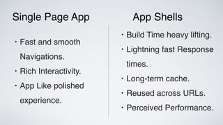• Build Time heavy lifting.
• Lightning fast Response
times.
• Long-term cache.
• Reused across URLs.
• Perceived Performance.
• Fast and smooth
Navigations.
• Rich Interactivity.
• App Like polished
experience.
Single Page App App Shells
 