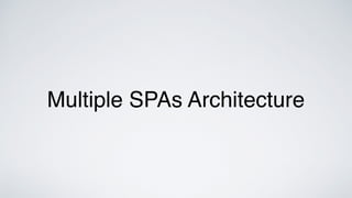 Multiple SPAs Architecture
 