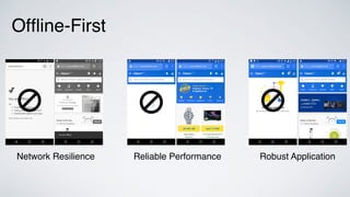 Ofﬂine-First
Network Resilience Reliable Performance Robust Application
 