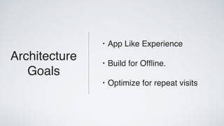 Architecture
Goals
• App Like Experience
• Build for Ofﬂine.
• Optimize for repeat visits
 