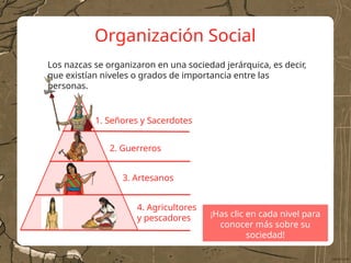 4. Agricultores y
pescadores
Eran la gran mayoría y
vivían en las áreas
periféricas, en pequeños
poblados cercanos a las
áreas de cultivo o al mar.
Organización Social
Los nazcas se organizaron en una sociedad jerárquica, es decir,
que existían niveles o grados de importancia entre las
personas.
3. Artesanos
Eran los ceramistas,
textileros, astrólogos,
músicos y soldados
quienes residían en el
centro ceremonial o en
pequeñas ciudades.
Trabajan a favor de la élite.
2. Guerreros
Eran los más temidos y
respetados. Tenían
mucha fuerza para
pelear durante los
conflictos armados con
otros pueblos.
1. Señores y sacerdotes
Tenían poder político y
religioso. Organizaban los
trabajos de la comunidad,
las actividades
ceremoniales y el
comercio desde el centro
ceremonial, lugar donde
vivían.
1. Señores y Sacerdotes
2. Guerreros
3. Artesanos
¡Has clic en cada nivel para
conocer más sobre su
sociedad!
4. Agricultores
y pescadores
 
