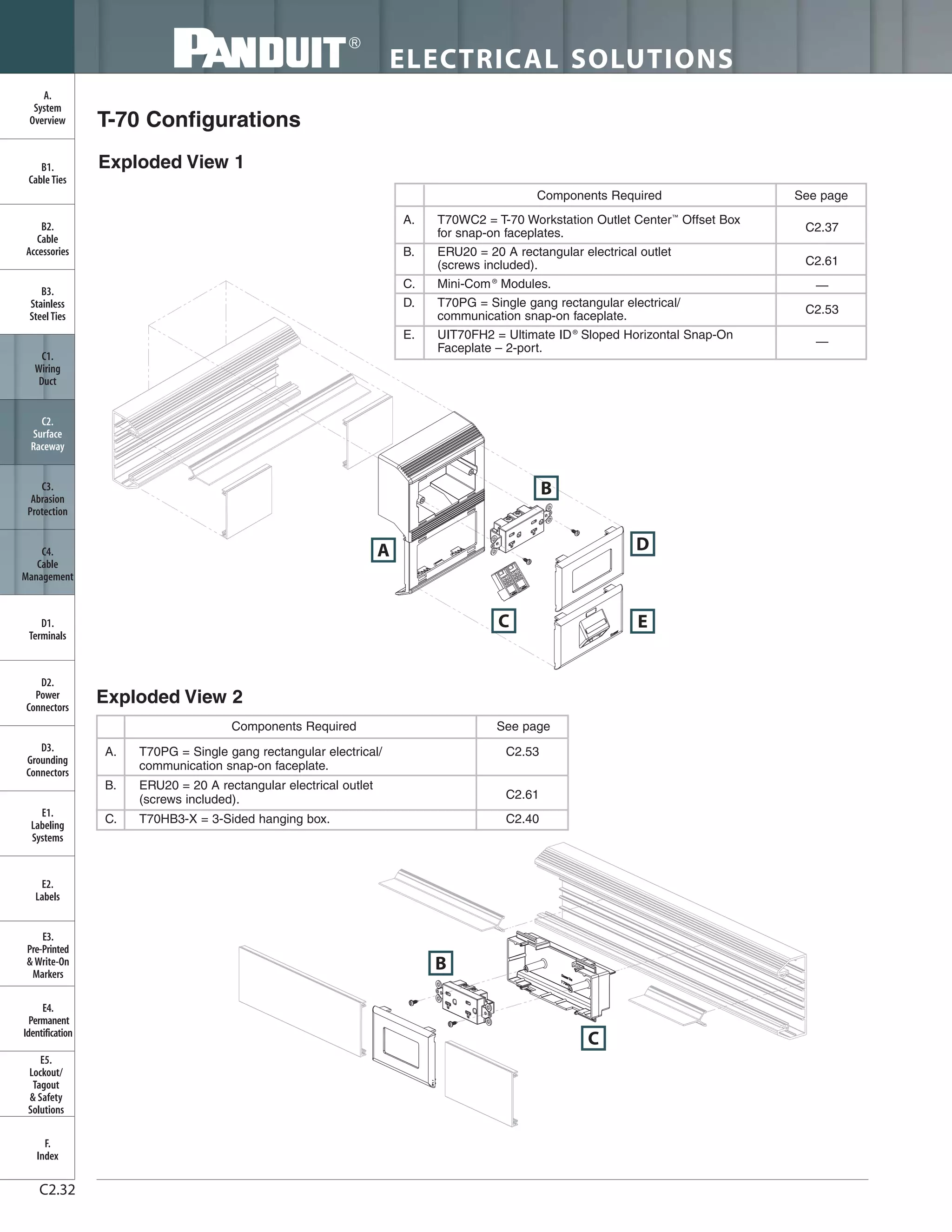 ELECTRICAL SOLUTIONS
C2.32
B2.
Cable
Accessories
C1.
Wiring
Duct
C3.
Abrasion
Protection
C4.
Cable
Management
D1.
Terminals
D2.
Power
Connectors
E1.
Labeling
Systems
E2.
Labels
E3.
Pre-Printed
& Write-On
Markers
F.
Index
B3.
Stainless
Steel Ties
C2.
Surface
Raceway
E5.
Lockout/
Tagout
& Safety
Solutions
B1.
Cable Ties
A.
System
Overview
D3.
Grounding
Connectors
E4.
Permanent
Identification
A
A. T70WC2 = T-70 Workstation Outlet Center™
Offset Box
for snap-on faceplates.
B. ERU20 = 20 A rectangular electrical outlet
(screws included).
C. Mini-Com®
Modules.
D. T70PG = Single gang rectangular electrical/
communication snap-on faceplate.
E. UIT70FH2 = Ultimate ID®
Sloped Horizontal Snap-On
Faceplate – 2-port.
Components Required See page
A. T70PG = Single gang rectangular electrical/
communication snap-on faceplate.
B. ERU20 = 20 A rectangular electrical outlet
(screws included).
C. T70HB3-X = 3-Sided hanging box.
Components Required See page
C2.37
C2.61
—
C2.53
—
C2.53
C2.61
C2.40
B
C
D
E
B
C
T-70 Configurations
Exploded View 1
Exploded View 2
 