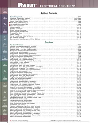 x
ELECTRICAL SOLUTIONS
Table of Contents
Cable Management . . . . . . . . . . . . . . . . . . . . . . . . . . . . . . . . . . . . . . . . . . . . . . . . . . . . . . . . . . . . . . . . . . . . . . . . . . . . . . .C4.1
Cool Boot™
Raised Floor Assembly . . . . . . . . . . . . . . . . . . . . . . . . . . . . . . . . . . . . . . . . . . . . . . . . . . . . . . . . . . . . .C4.2 – C4.3
J-Pro™
Cable Support System . . . . . . . . . . . . . . . . . . . . . . . . . . . . . . . . . . . . . . . . . . . . . . . . . . . . . . . . . . . . . . . . .C4.4 – C4.7
J-Mod®
Cable Support System . . . . . . . . . . . . . . . . . . . . . . . . . . . . . . . . . . . . . . . . . . . . . . . . . . . . . . . . . . . . . . . . . . . . . .C4.8
★Bridle Rings and Fastening Clip . . . . . . . . . . . . . . . . . . . . . . . . . . . . . . . . . . . . . . . . . . . . . . . . . . . . . . . . . . . . . . . . . . . . . .C4.9
★Low Voltage Mounting Brackets . . . . . . . . . . . . . . . . . . . . . . . . . . . . . . . . . . . . . . . . . . . . . . . . . . . . . . . . . . . . . . . . . . . . . .C4.9
★Metal Stud Accessories . . . . . . . . . . . . . . . . . . . . . . . . . . . . . . . . . . . . . . . . . . . . . . . . . . . . . . . . . . . . . . . . . . . . . . . . . . .C4.10
Conduit Waterfall . . . . . . . . . . . . . . . . . . . . . . . . . . . . . . . . . . . . . . . . . . . . . . . . . . . . . . . . . . . . . . . . . . . . . . . . . . . . . . . .C4.10
Waterfall Accessories . . . . . . . . . . . . . . . . . . . . . . . . . . . . . . . . . . . . . . . . . . . . . . . . . . . . . . . . . . . . . . . . . . . . . . . . . . . . .C4.11
Double Waterfall Accessory . . . . . . . . . . . . . . . . . . . . . . . . . . . . . . . . . . . . . . . . . . . . . . . . . . . . . . . . . . . . . . . . . . . . . . . .C4.11
Stackable Cable Rack Spacers . . . . . . . . . . . . . . . . . . . . . . . . . . . . . . . . . . . . . . . . . . . . . . . . . . . . . . . . . . . . . . . . . . . . .C4.12
Threaded Rod Cover . . . . . . . . . . . . . . . . . . . . . . . . . . . . . . . . . . . . . . . . . . . . . . . . . . . . . . . . . . . . . . . . . . . . . . . . . . . . .C4.12
Vertical D-Rings . . . . . . . . . . . . . . . . . . . . . . . . . . . . . . . . . . . . . . . . . . . . . . . . . . . . . . . . . . . . . . . . . . . . . . . . . . . . . . . . .C4.13
Tak-Ty®
Hook & Loop Cable Tie Mounts . . . . . . . . . . . . . . . . . . . . . . . . . . . . . . . . . . . . . . . . . . . . . . . . . . . . . . . . . . . . . .C4.13
Flat Pan-Post™
Standoffs . . . . . . . . . . . . . . . . . . . . . . . . . . . . . . . . . . . . . . . . . . . . . . . . . . . . . . . . . . . . . . . . . . . . . . . . . .C4.14
Communication Cable Management Kit for Cabinets . . . . . . . . . . . . . . . . . . . . . . . . . . . . . . . . . . . . . . . . . . . . . . . . . . . .C4.14
Terminals
Pan-Term®
Terminals . . . . . . . . . . . . . . . . . . . . . . . . . . . . . . . . . . . . . . . . . . . . . . . . . . . . . . . . . . . . . . . . . . . . . . . . . . . . .D1.1
Features and Benefits – Pan-Term®
Terminals . . . . . . . . . . . . . . . . . . . . . . . . . . . . . . . . . . . . . . . . . . . . . . . . . . . . . . . . . .D1.2
Selection Guide – Pan-Term®
Ring Terminals . . . . . . . . . . . . . . . . . . . . . . . . . . . . . . . . . . . . . . . . . . . . . . . . . . . . . . . . . . .D1.3
Selection Guide – Pan-Term®
Fork Terminals . . . . . . . . . . . . . . . . . . . . . . . . . . . . . . . . . . . . . . . . . . . . . . . . . . . . . . . . . . .D1.4
Part Number System for Pan-Term®
Terminals . . . . . . . . . . . . . . . . . . . . . . . . . . . . . . . . . . . . . . . . . . . . . . . . . . . . . . . . . .D1.5
Ring Terminal, Nylon Insulated . . . . . . . . . . . . . . . . . . . . . . . . . . . . . . . . . . . . . . . . . . . . . . . . . . . . . . . . . . . . . . . . . . . . . . .D1.6
Ring Terminal, Nylon Insulated – Funnel Entry . . . . . . . . . . . . . . . . . . . . . . . . . . . . . . . . . . . . . . . . . . . . . . . . . . . . . . . . . .D1.7
Ring Terminal, Nylon Insulated – Expanded Insulation . . . . . . . . . . . . . . . . . . . . . . . . . . . . . . . . . . . . . . . . . . . . . . . . . . . .D1.8
Multiple Stud Terminal, Nylon Insulated . . . . . . . . . . . . . . . . . . . . . . . . . . . . . . . . . . . . . . . . . . . . . . . . . . . . . . . . . . . . . . . .D1.8
Ring Terminal, Vinyl Insulated – Funnel Entry . . . . . . . . . . . . . . . . . . . . . . . . . . . . . . . . . . . . . . . . . . . . . . . . . . . . . . . . . . .D1.9
Ring Terminal, Vinyl Expanded Insulation . . . . . . . . . . . . . . . . . . . . . . . . . . . . . . . . . . . . . . . . . . . . . . . . . . . . . . . . . . . . .D1.10
Multiple Stud Terminal, Vinyl Insulated – Funnel Entry . . . . . . . . . . . . . . . . . . . . . . . . . . . . . . . . . . . . . . . . . . . . . . . . . . .D1.11
Ring Terminal, KYNAR* Insulated . . . . . . . . . . . . . . . . . . . . . . . . . . . . . . . . . . . . . . . . . . . . . . . . . . . . . . . . . . . . . . . . . . .D1.12
Heat Shrink, Ring Terminal . . . . . . . . . . . . . . . . . . . . . . . . . . . . . . . . . . . . . . . . . . . . . . . . . . . . . . . . . . . . . . . . . . . . . . . . .D1.13
Ring Terminal, Heavy Duty, Nylon Insulated . . . . . . . . . . . . . . . . . . . . . . . . . . . . . . . . . . . . . . . . . . . . . . . . . . . . . . . . . . .D1.13
Ring Terminal, Heavy Duty, Vinyl Insulated – Funnel Entry . . . . . . . . . . . . . . . . . . . . . . . . . . . . . . . . . . . . . . . . . . . . . . . .D1.14
Ring Terminal, Large Wire, Vinyl Insulated . . . . . . . . . . . . . . . . . . . . . . . . . . . . . . . . . . . . . . . . . . . . . . . . . . . . . . . . . . . . .D1.15
Ring Terminal, Large Wire, Vinyl Expanded Insulation . . . . . . . . . . . . . . . . . . . . . . . . . . . . . . . . . . . . . . . . . . . . . . . . . . .D1.16
Ring Terminal, Non-Insulated . . . . . . . . . . . . . . . . . . . . . . . . . . . . . . . . . . . . . . . . . . . . . . . . . . . . . . . . . . . . . . . . . . . . . . .D1.17
Multiple Stud Terminal, Non-Insulated . . . . . . . . . . . . . . . . . . . . . . . . . . . . . . . . . . . . . . . . . . . . . . . . . . . . . . . . . . . . . . . .D1.18
Ring Terminal, Non-Insulated – High Temperature . . . . . . . . . . . . . . . . . . . . . . . . . . . . . . . . . . . . . . . . . . . . . . . . . . . . . .D1.19
Ring Terminal, Heavy Duty Non-Insulated . . . . . . . . . . . . . . . . . . . . . . . . . . . . . . . . . . . . . . . . . . . . . . . . . . . . . . . . . . . . .D1.20
Ring Terminal, Large Wire Non-Insulated . . . . . . . . . . . . . . . . . . . . . . . . . . . . . . . . . . . . . . . . . . . . . . . . . . . . . . . . . . . . .D1.20
Tubular Ring Terminal, Non-Insulated . . . . . . . . . . . . . . . . . . . . . . . . . . . . . . . . . . . . . . . . . . . . . . . . . . . . . . . . . . . . . . . .D1.21
Fork Terminal, Nylon Insulated . . . . . . . . . . . . . . . . . . . . . . . . . . . . . . . . . . . . . . . . . . . . . . . . . . . . . . . . . . . . . . . . . . . . . .D1.22
Fork Terminal, Nylon Insulated – Funnel Entry . . . . . . . . . . . . . . . . . . . . . . . . . . . . . . . . . . . . . . . . . . . . . . . . . . . . . . . . .D1.22
Fork Terminal, Vinyl Insulated – Funnel Entry . . . . . . . . . . . . . . . . . . . . . . . . . . . . . . . . . . . . . . . . . . . . . . . . . . . . . . . . . .D1.23
Fork Terminal, Vinyl Insulated – Expanded Insulation . . . . . . . . . . . . . . . . . . . . . . . . . . . . . . . . . . . . . . . . . . . . . . . . . . . .D1.24
Locking Fork Terminal, Nylon Insulated . . . . . . . . . . . . . . . . . . . . . . . . . . . . . . . . . . . . . . . . . . . . . . . . . . . . . . . . . . . . . . .D1.24
Locking Fork Terminal, Nylon Insulated – Funnel Entry . . . . . . . . . . . . . . . . . . . . . . . . . . . . . . . . . . . . . . . . . . . . . . . . . . .D1.25
Locking Fork Terminal, Vinyl Insulated – Funnel Entry . . . . . . . . . . . . . . . . . . . . . . . . . . . . . . . . . . . . . . . . . . . . . . . . . . .D1.25
Locking Fork Terminal, Vinyl Insulated – Expanded Insulation . . . . . . . . . . . . . . . . . . . . . . . . . . . . . . . . . . . . . . . . . . . . .D1.26
Short Locking Fork Terminal, Nylon Insulated . . . . . . . . . . . . . . . . . . . . . . . . . . . . . . . . . . . . . . . . . . . . . . . . . . . . . . . . . .D1.26
Short Locking Fork Terminal, Nylon Insulated – Funnel Entry . . . . . . . . . . . . . . . . . . . . . . . . . . . . . . . . . . . . . . . . . . . . . .D1.27
Short Locking Fork Terminal, Vinyl Insulated – Funnel Entry . . . . . . . . . . . . . . . . . . . . . . . . . . . . . . . . . . . . . . . . . . . . . .D1.27
Flanged Fork Terminal, Nylon Insulated . . . . . . . . . . . . . . . . . . . . . . . . . . . . . . . . . . . . . . . . . . . . . . . . . . . . . . . . . . . . . . .D1.28
Flanged Fork Terminal, Vinyl Insulated – Funnel Entry . . . . . . . . . . . . . . . . . . . . . . . . . . . . . . . . . . . . . . . . . . . . . . . . . . .D1.28
Fork Terminal, Non-Insulated . . . . . . . . . . . . . . . . . . . . . . . . . . . . . . . . . . . . . . . . . . . . . . . . . . . . . . . . . . . . . . . . . . . . . . .D1.29
Flanged Fork Terminal, Non-Insulated . . . . . . . . . . . . . . . . . . . . . . . . . . . . . . . . . . . . . . . . . . . . . . . . . . . . . . . . . . . . . . . .D1.30
Locking Fork Terminal, Non-Insulated . . . . . . . . . . . . . . . . . . . . . . . . . . . . . . . . . . . . . . . . . . . . . . . . . . . . . . . . . . . . . . . .D1.30
Short Locking Fork Terminal, Non-Insulated . . . . . . . . . . . . . . . . . . . . . . . . . . . . . . . . . . . . . . . . . . . . . . . . . . . . . . . . . . .D1.31
Heat Shrink, Fork Terminal . . . . . . . . . . . . . . . . . . . . . . . . . . . . . . . . . . . . . . . . . . . . . . . . . . . . . . . . . . . . . . . . . . . . . . . . .D1.31
Features and Benefits – Pan-Term®
Metric Terminals . . . . . . . . . . . . . . . . . . . . . . . . . . . . . . . . . . . . . . . . . . . . . . . . . . . .D1.32
Part Number System for Pan-Term®
Metric Terminals . . . . . . . . . . . . . . . . . . . . . . . . . . . . . . . . . . . . . . . . . . . . . . . . . . . .D1.33
Metric Ring Terminal, Nylon Insulated – Funnel Entry . . . . . . . . . . . . . . . . . . . . . . . . . . . . . . . . . . . . . . . . . . . . . . . . . . . .D1.33
Metric Ring Terminal, Vinyl Insulated – Funnel Entry . . . . . . . . . . . . . . . . . . . . . . . . . . . . . . . . . . . . . . . . . . . . . . . . . . . .D1.34
Metric Ring Terminal, Non-Insulated . . . . . . . . . . . . . . . . . . . . . . . . . . . . . . . . . . . . . . . . . . . . . . . . . . . . . . . . . . . . . . . . .D1.34
Metric Fork Terminal, Nylon Insulated – Funnel Entry . . . . . . . . . . . . . . . . . . . . . . . . . . . . . . . . . . . . . . . . . . . . . . . . . . . .D1.35
Metric Fork Terminal, Vinyl Insulated – Funnel Entry . . . . . . . . . . . . . . . . . . . . . . . . . . . . . . . . . . . . . . . . . . . . . . . . . . . . .D1.35
Metric Fork Terminal, Non-Insulated . . . . . . . . . . . . . . . . . . . . . . . . . . . . . . . . . . . . . . . . . . . . . . . . . . . . . . . . . . . . . . . . .D1.36
B2.
Cable
Accessories
C1.
Wiring
Duct
C3.
Abrasion
Protection
C4.
Cable
Management
D1.
Terminals
D2.
Power
Connectors
E1.
Labeling
Systems
E2.
Labels
E3.
Pre-Printed
& Write-On
Markers
F.
Index
B3.
Stainless
Steel Ties
C2.
Surface
Raceway
E5.
Lockout/
Tagout
& Safety
Solutions
B1.
Cable Ties
A.
System
Overview
D3.
Grounding
Connectors
E4.
Permanent
Identification
*KYNAR is a registered trademark of Atofina Chemicals, Inc.★ Represents new product offering.
 