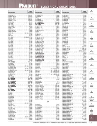 Panduit Cable Ties, Enclosures, Electrical Safety, Identification, Heat Shrink & Wiring Duct 