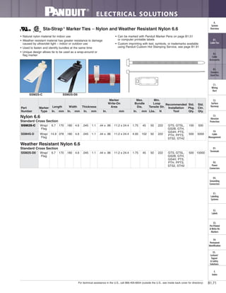 For technical assistance in the U.S., call 866-405-6654 (outside the U.S., see inside back cover for directory)
ELECTRICAL SOLUTIONS
B1.71
B2.
Cable
Accessories
C1.
Wiring
Duct
C3.
Abrasion
Protection
C4.
Cable
Management
D1.
Terminals
D2.
Power
Connectors
E1.
Labeling
Systems
E2.
Labels
E3.
Pre-Printed
& Write-On
Markers
F.
Index
B3.
Stainless
Steel Ties
C2.
Surface
Raceway
E5.
Lockout/
Tagout
& Safety
Solutions
B1.
Cable Ties
A.
System
Overview
D3.
Grounding
Connectors
E4.
Permanent
Identification
• Natural nylon material for indoor use
• Weather resistant material has greater resistance to damage
caused by ultraviolet light – indoor or outdoor use
• Used to fasten and identify bundles at the same time
• Unique design allows tie to be used as a wrap-around or
flag marker
• Can be marked with Panduit Marker Pens on page B1.51
or computer printable labels
• Custom imprinting with text, symbols, or trademarks available
using Panduit Custom Hot Stamping Service, see page B1.91
Sta-Strap®
Marker Ties – Nylon and Weather Resistant Nylon 6.6
SSM2S-C SSM2S-D0
Part
Number
Marker
Type
Length Width Thickness
Marker
Write-On
Area
Max.
Bundle
Dia.
Min.
Loop
Tensile Str.
Recommended
Installation
Tool
Std.
Pkg.
Qty.
Std.
Ctn.
Qty.In. mm In. mm In. mm In. mm In. mm Lbs. N
Nylon 6.6
Standard Cross Section
SSM2S-C Wrap/
Flag
6.7 170 .180 4.6 .045 1.1 .44 x .96 11.2 x 24.4 1.75 45 50 222 GTS, GTSL,
GS2B, GTH,
GS4H, PTS,
PTH, PPTS,
STS2, STH2
100 500
SSM4S-D Wrap/
Flag
14.9 378 .180 4.6 .045 1.1 .44 x .96 11.2 x 24.4 4.00 102 50 222 500 5000
Weather Resistant Nylon 6.6
Standard Cross Section
SSM2S-D0 Wrap/
Flag
6.7 170 .180 4.6 .045 1.1 .44 x .96 11.2 x 24.4 1.75 45 50 222 GTS, GTSL,
GS2B, GTH,
GS4H, PTS,
PTH, PPTS,
STS2, STH2
500 10000
 