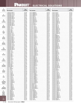 Panduit Cable Ties, Enclosures, Electrical Safety, Identification, Heat Shrink & Wiring Duct 