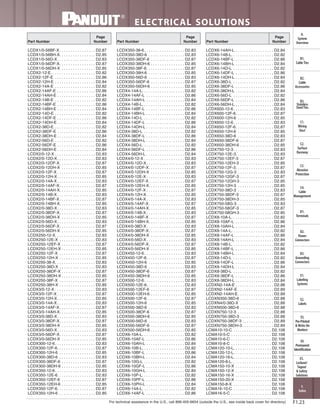 Panduit Cable Ties, Enclosures, Electrical Safety, Identification, Heat Shrink & Wiring Duct 